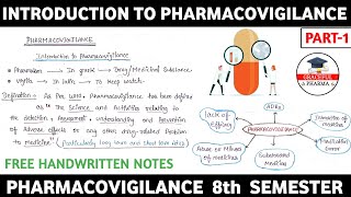 What is Pharmacovigilance  Introduction to Pharmacovigilance  Part1Unit1  Pharmacovigilance [upl. by Eelessej]