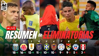 🔴RESUMEN DE LAS ELIMINATORIAS🔴  YA HAY CLASIFICADOS OTROS SIN MUNDIAL ⚽  TRIP DEPORTIVO [upl. by Venterea217]