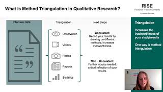 What is Triangulation in Qualitative Research [upl. by Notsirb]