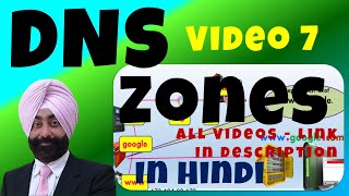 ✅ What are DNS Zones in hindi  DNS Zones explained  Video 7 [upl. by Otxis]