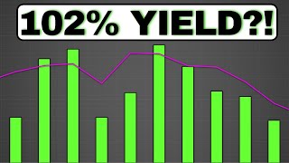 Ultra HighYield ETF  CASH FLOW HEAVEN [upl. by Nannahs]