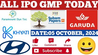 all IPO current gmp l updated GMP l allotment l Listing l GMP l [upl. by Ecnal]