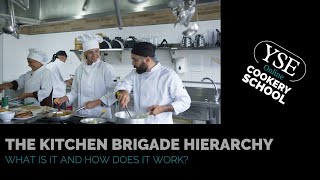 Kitchen Hierarchy  Kitchen Brigade System  What is Chef de Partie  Sous Chef Responsibilities [upl. by Hammad]