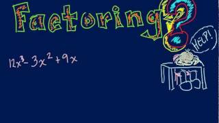 Introduction to Factoring Polynomials using GCF Tutor Zone [upl. by Atalee]