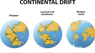 The Continental Drift Theory Geography for APSC exams [upl. by Llenrep345]