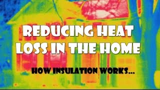 How Home Insulation Works [upl. by Annayt]