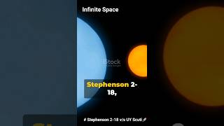 Stephenson 218 vs UY Scuti who is the biggest 🚀👽 shorts star space [upl. by Mcfarland]