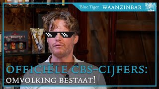 Omvolking bestaat wel volgens het CBS [upl. by Cooperstein292]