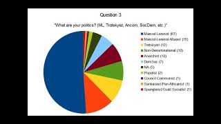 S4As quotAttitudes About Chinaquot Survey Preliminary Results  Commentary [upl. by Irina]