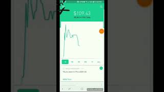 Robinhood Option Spread Strategy [upl. by Vacla]