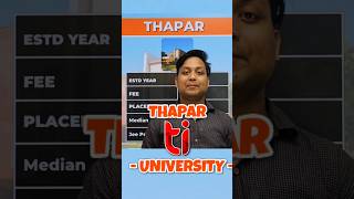 Thapar University Review  thapar university patiala review [upl. by Dloniger]