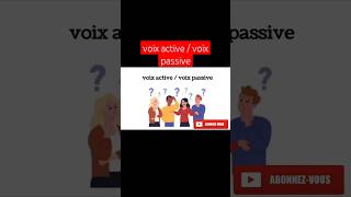 voix active  voix passive grammaire conjugaison [upl. by Ramburt]