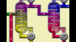 Distillation Column  Homogeneous Azeotropic [upl. by Helprin]