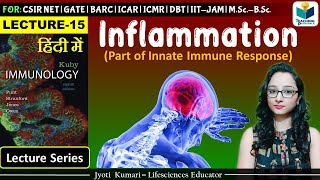 Immunology Inflammation  Lecture15 [upl. by Leroj]