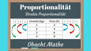 Direkte Proportionalität Einführung  was ist direkt proportional Proportionalitätsfaktor erklärt [upl. by Evin366]