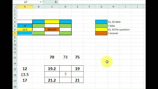 EXCEL SHEET FOR DOUBLE INTERPOLATION [upl. by Ekud]