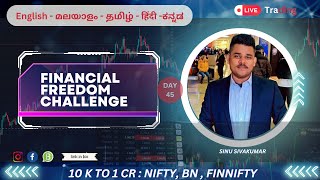 LIVE TRADING  Financial Freedom Challenge 10k to 1Cr 🔴  6th Mar 2024 [upl. by Neehahs]