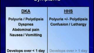 Hyperglycemic Crises DKA and HHS  Part 1 of 2 [upl. by Gavriella933]