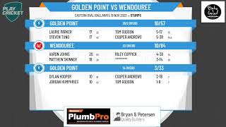 Ballarat Cricket Association  4CYTE 2nd XI Div 1  Round 6  Golden Point v Wendouree  Day 1 [upl. by Wenonah]