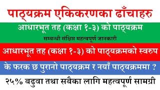 कक्षा १३ को पाठ्यक्रम  पाठ्यक्रम एकिकरणका विभिन्न ढाँचाहरु  एकिकृत पाठ्यक्रमको आवश्यकता किन [upl. by Akim]