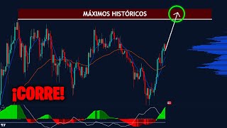 ¡BITCOIN A POR MAXIMOS HISTÓRICOS 🤔 Mira Esto Analisis con estrategia de TRADINGLATINO [upl. by Weigle320]