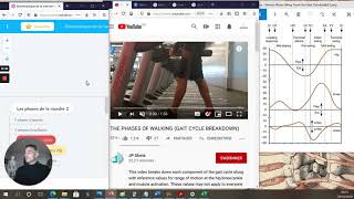 BIOMÉCANIQUE de la MARCHE  mouvements EXCENTRIQUES et CONCENTRIQUES des MEMBRES INFÉRIEURS [upl. by Standing]