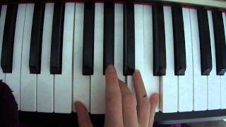 Forget you  CEE LO GREEN piano tutorial [upl. by Assirem]