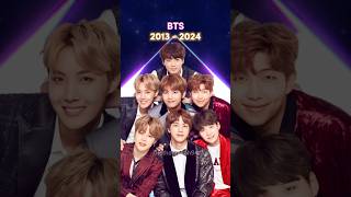 7 BTS members 2013 then and now [upl. by Marjorie]