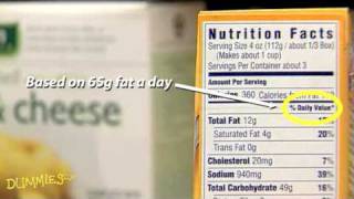 How to Read a Nutrition Label For Dummies [upl. by Nitsirt]