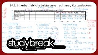 Innerbetriebliche Leistungsverrechnung Kostendeckung Zuschlagssatz  Kosten und Leistungsrechnung [upl. by Gad827]