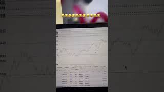 D Operandi MMC Footprint Strategy killing the marketD Operandi d forex robotrade mmc trading [upl. by Klara244]