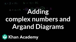 Adding complex numbers and Argand Diagrams  Precalculus  Khan Academy [upl. by Lonee]