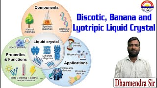 BSc 3rd Semester  Discotic Banana and Lyotripic Liquid Crystal  By Dharmendra Sir [upl. by Aymahs]