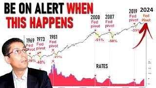 The Most Dangerous Time for Stock Markets is Coming in 2024 heres why [upl. by Adlig376]