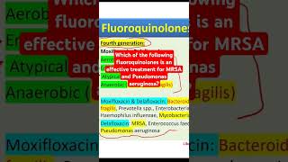 MRSA and Pseudomonas aeruginosa Treatment with fluoroquinolones [upl. by Ayekahs471]