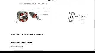 ELECTRODYNAMICS PART 3 GRADE 12 [upl. by Selwin]