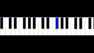 How To Play R Kelly I Wish Remix Piano [upl. by Eachelle]