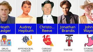 How Famous Hollywood Actors And Actresses Died😭  Causes [upl. by Pain697]