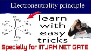 Electroneutrality Principle for IITJAM NET GATE with tricks [upl. by Erdua14]