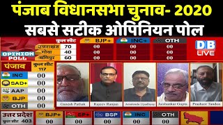 punjab में कौनकिसपर भारी  Punjab assembly election 2022 opinion pollpunjab election 2022 DBLIVE [upl. by Swithin905]