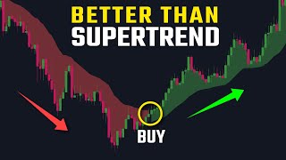 The Supertrend Is OUTDATED Try THIS Indicator For 10x Gains [upl. by Terrilyn]