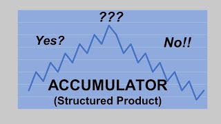 Accumulator Structured Product Equity and Currency Accumulators [upl. by Ujawernalo]