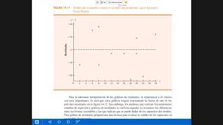 Análisis de Residuales confirmación de los supuestos del modelo [upl. by Riedel]