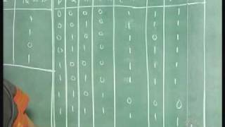 Lecture 2  Propositional Logic Contd [upl. by Norraf]