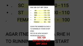 SSC GD EXPECTED CUT OFF 2024 ssc ssccgl sscgd expectedcutoff viral shorts shortsvideo [upl. by Naujid]