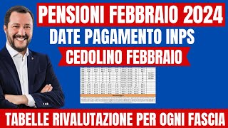 PENSIONI FEBBRAIO DATE UFFICIALI CEDOLINO E NUOVI IMPORTI RIVALUTAZIONE 2024 CON ESEMPI PER FASCIA [upl. by Htedirem]