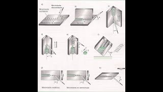 TÉCNICAS BÁSICAS PARA SOLDAR CON ELECTRODOS [upl. by Catharine]