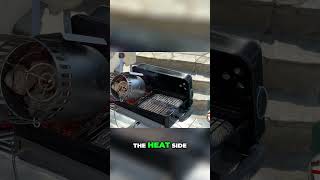 Mastering the Ultimate Grill Setup for Perfect Cookouts [upl. by Wernick]