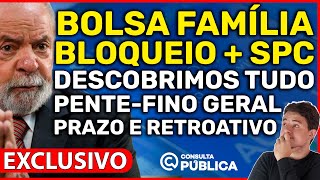 BLOQUEIOS NO BOLSA FAMÍLIA Prazo final milhões no SPC e liberação de retroativos [upl. by Innoc]