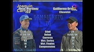 Turismo Carretera 2001 16ta Fecha Rio Gallegos  Final TC [upl. by Ayram]